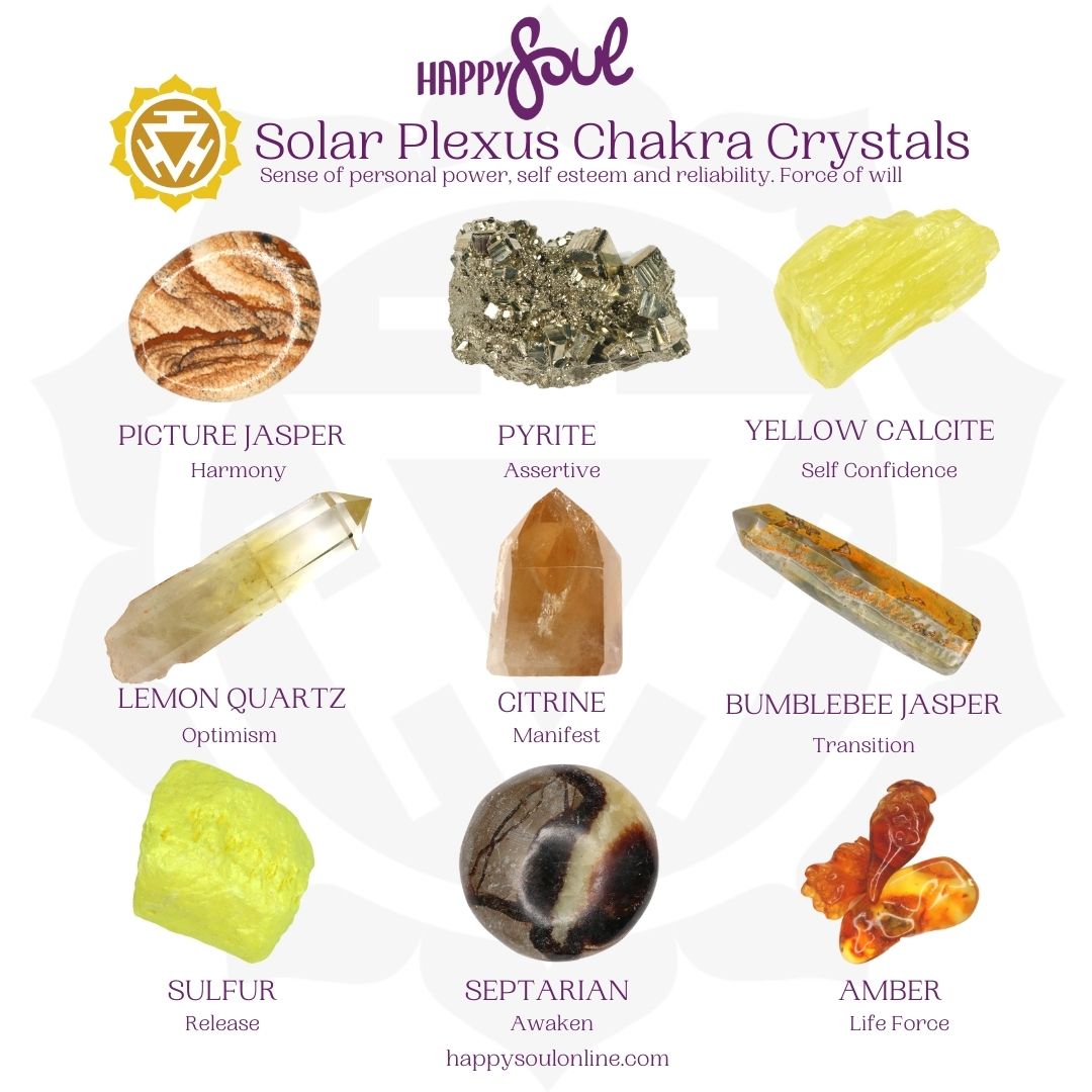 The Ultimate Guide to Solar Plexus Chakra Crystals: Top 9 Crystals for Personal Power, Confidence, and Willpower