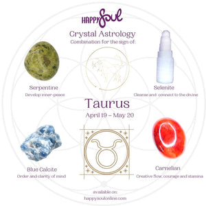 Crystal Astrology: Taurus ♉️