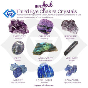Third Eye Chakra Crystals