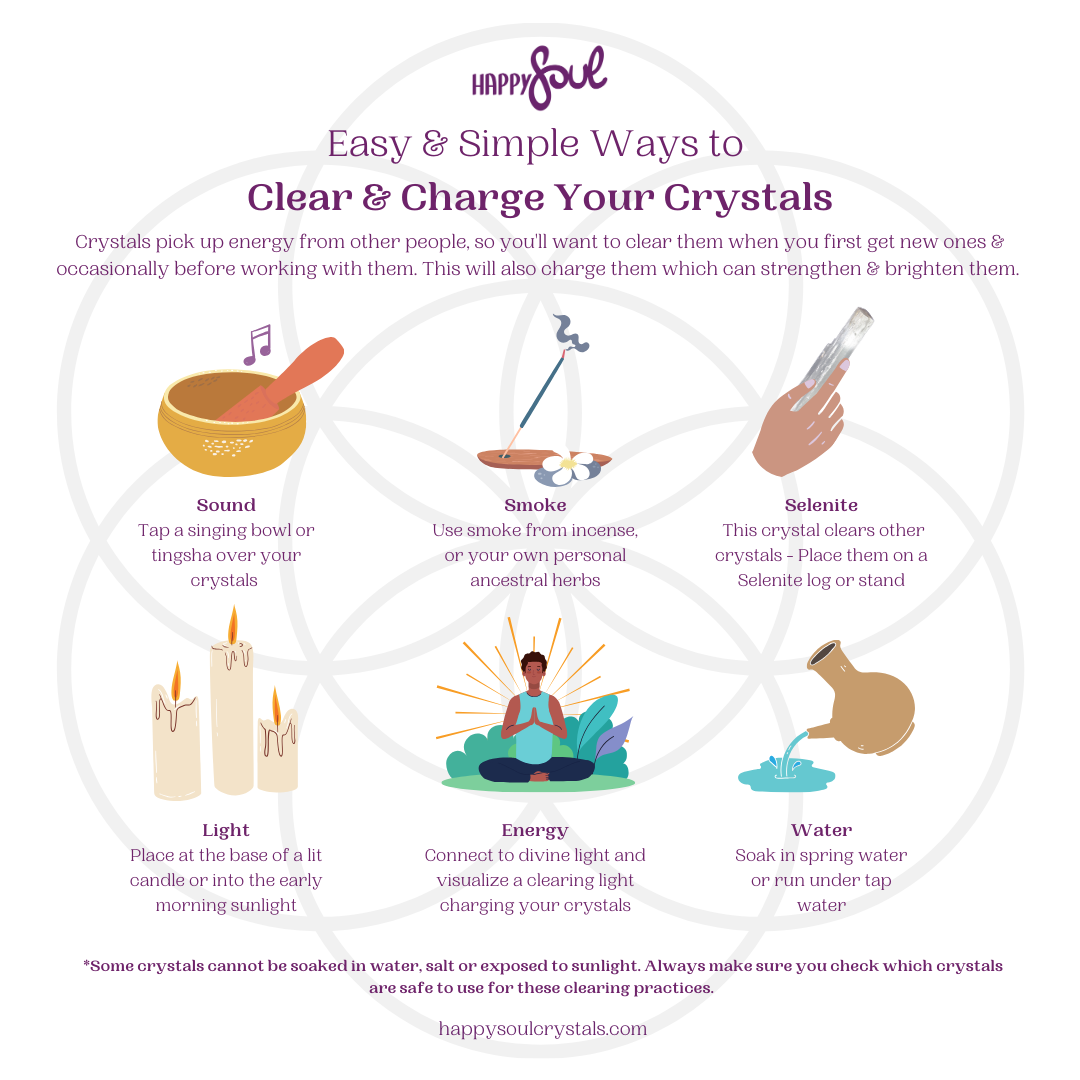 The Ultimate Beginner's Guide to Clearing and Charging Crystals: Simple and Effective Methods