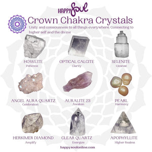 Crown Chakra Crystals