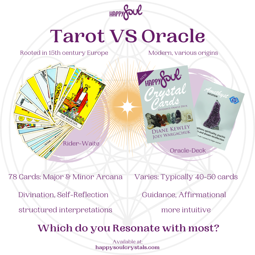 Tarot vs. Oracle: Unlocking the Secrets to Enhanced Intuition and Spiritual Alignment