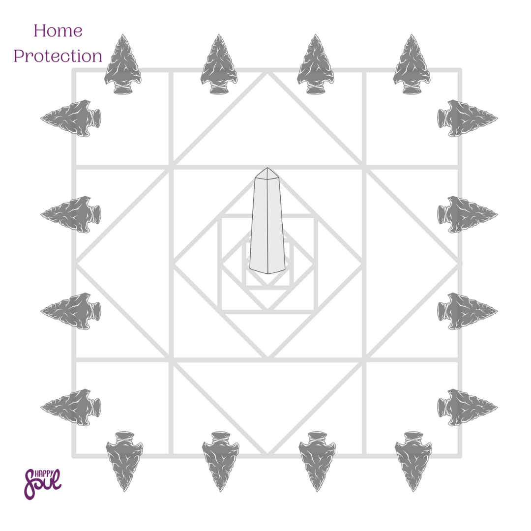 Alter Grid Sheet - Crystal Charging & Intention Grids