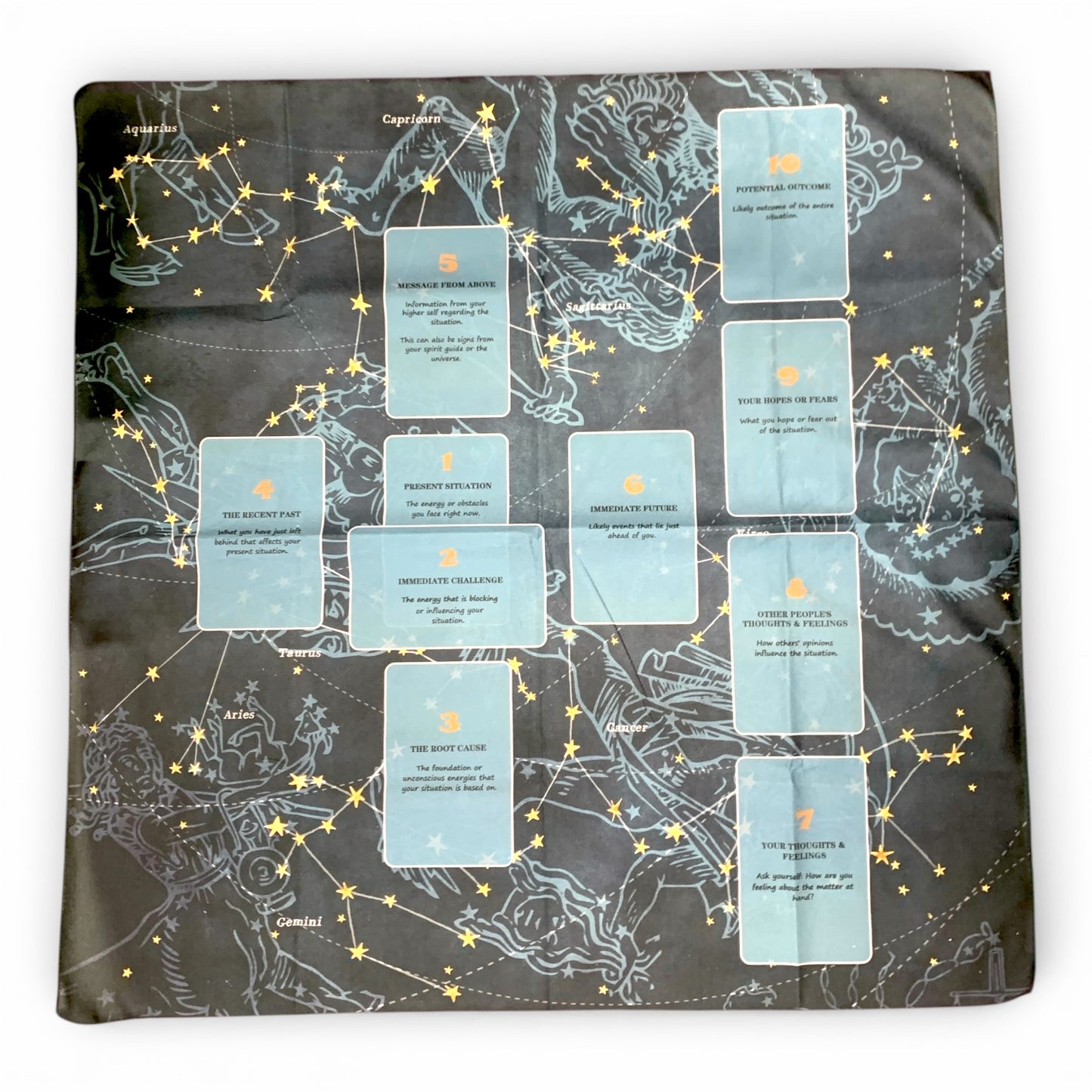 Tarot Mat - Spreads - Happy Soul Online