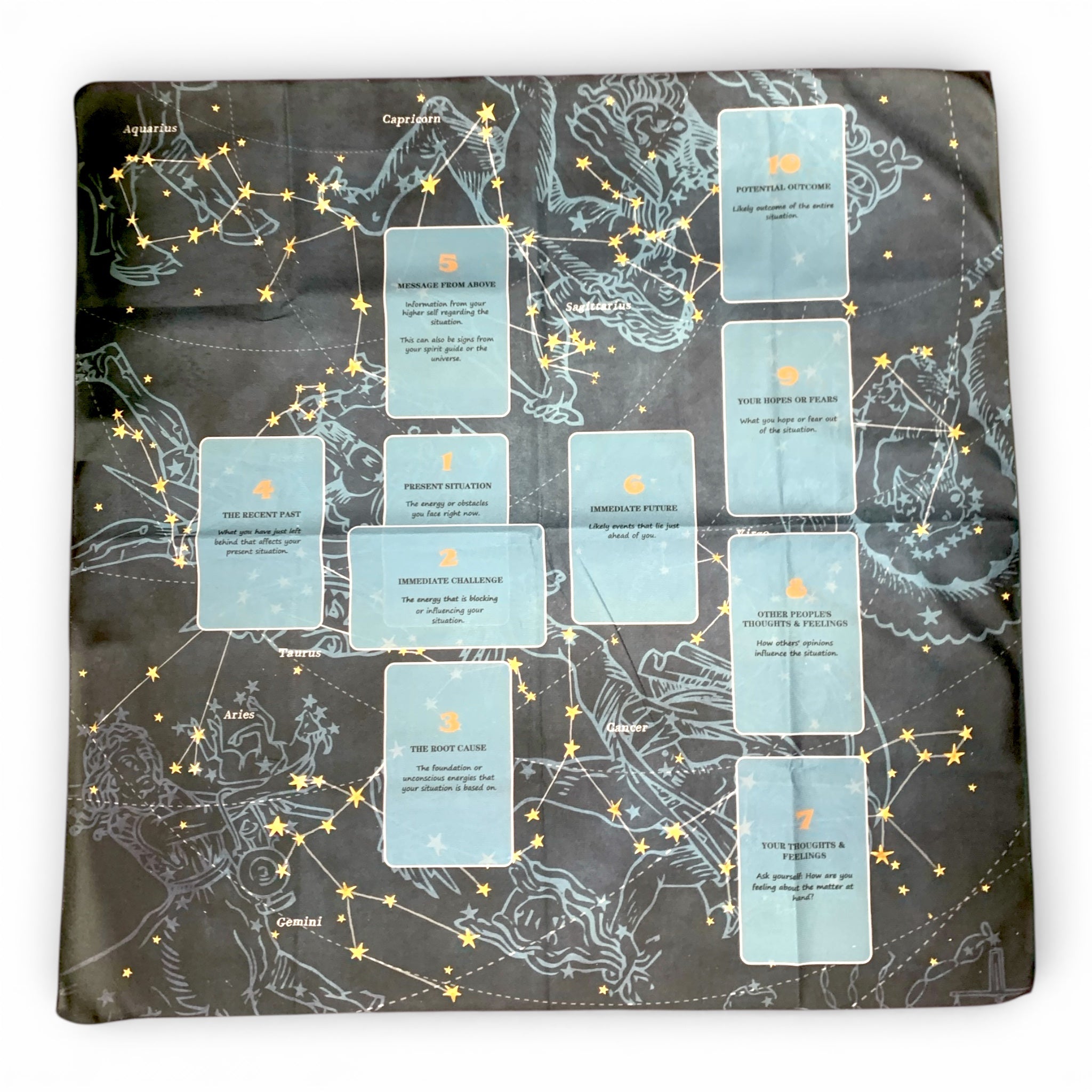 Tarot Mat - Spreads - Happy Soul Online