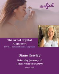 Foundations of Crystal Alignment - Level 1