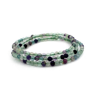 Align with Fluorite - with Miranda